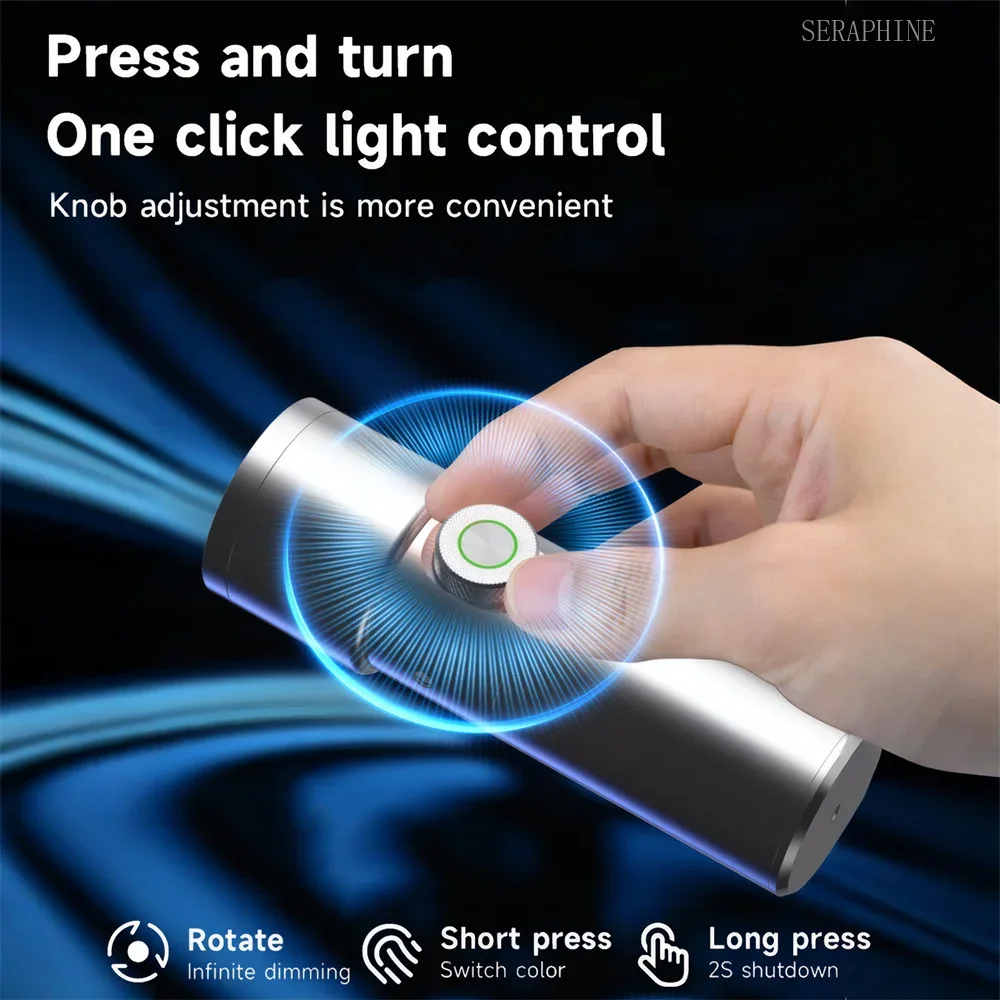 Photography Lighting Brands - LED Photography Flashlight with 4 Colors/20