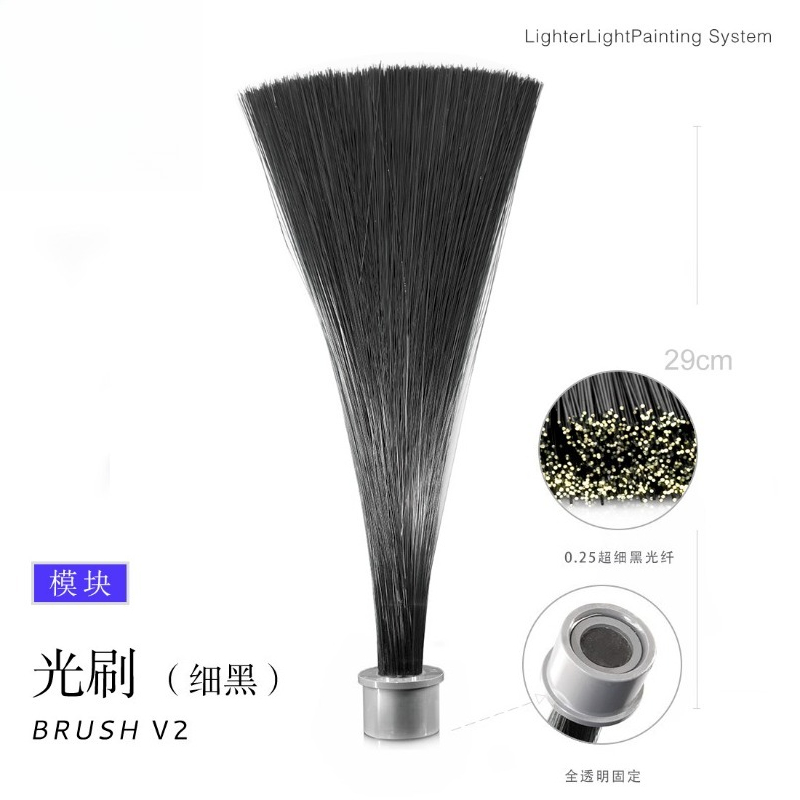 Light Brush Module, Light Pain - đánh giá và giá Photography Lighting Guides
