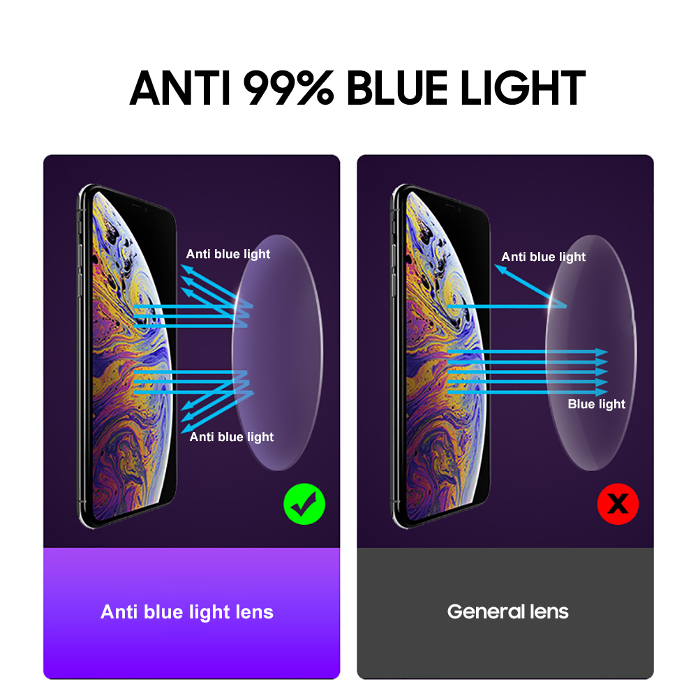 Kính chơi game chống ánh sáng  - đánh giá và giá Photography Lighting Game