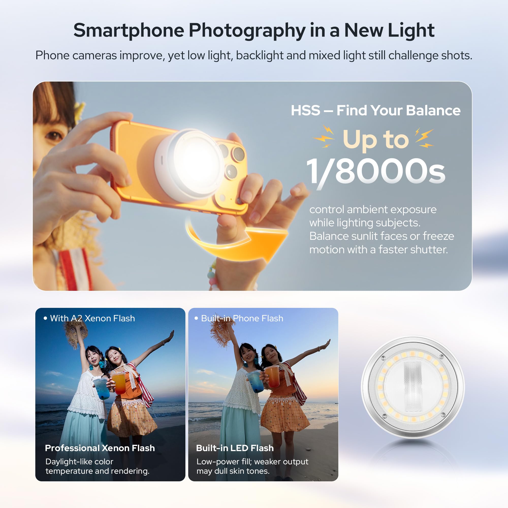 Godox A2 Smartphone Xenon Flas - đánh giá và giá Photography Lighting Brands