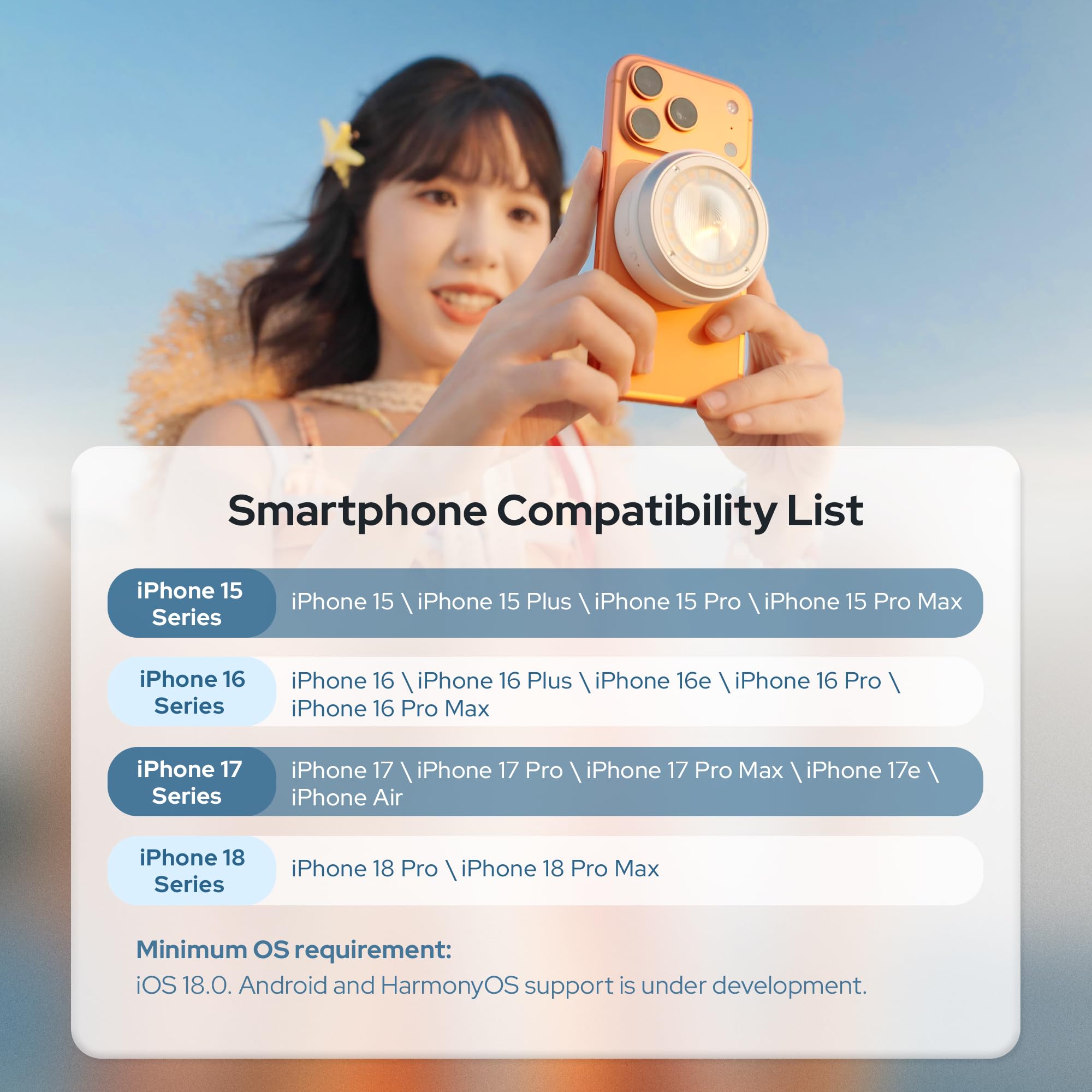 Godox A2 Smartphone Xenon Flas - đánh giá và giá Photography Lighting Brands