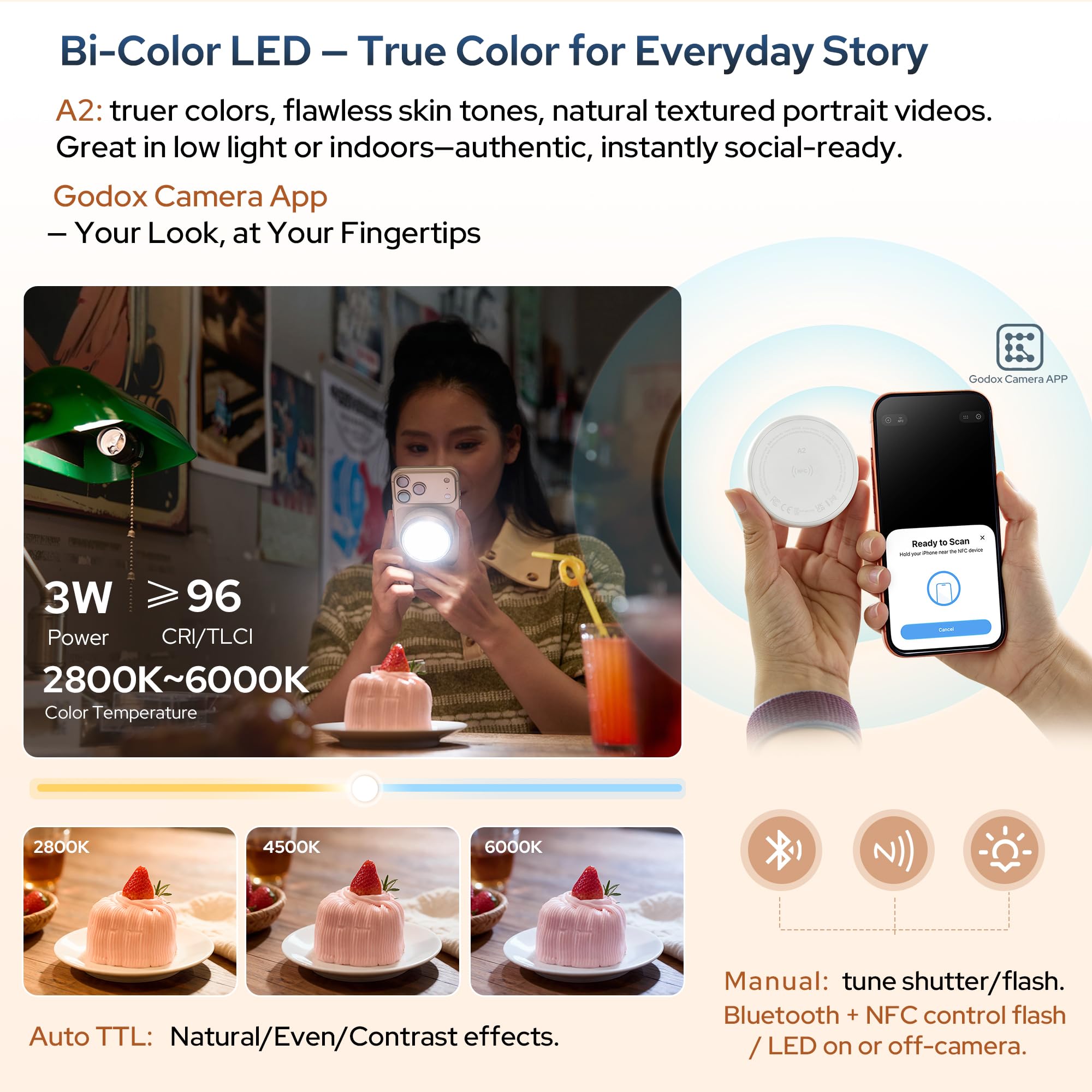 Godox A2 Smartphone Xenon Flas - đánh giá và giá Photography Lighting Brands